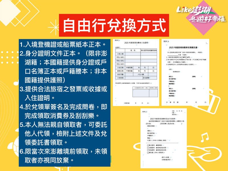 2025冬遊澎湖消費券-7
